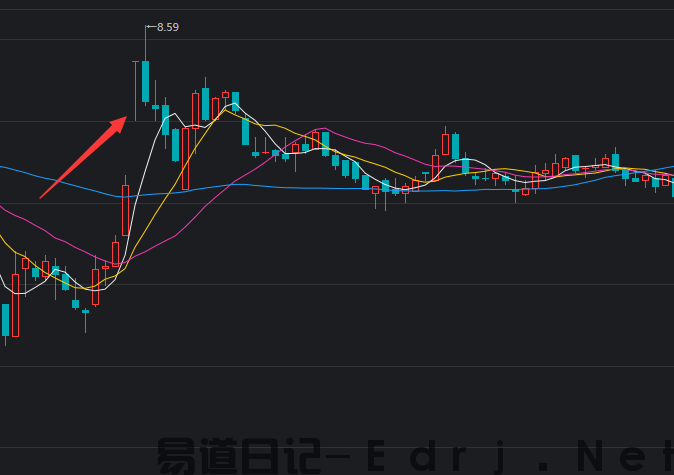 T字线2.png